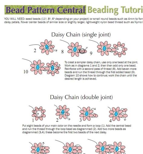 Daisy Chain Daisy Patterns, Seed Bead Bracelets Diy, Flower Beading, Daisy Chains, Beaded Flowers Patterns, Diy Armband, Bracelet Craft Diy, Beaded Beads, Beaded Jewlery