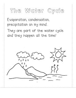 "oh my darling clementine" water cycle song Number Families, Water Cycle Song, Take Home Folders, Answer Me, The Water Cycle, Weather Unit, Start School, First Grade Science, Notes To Parents