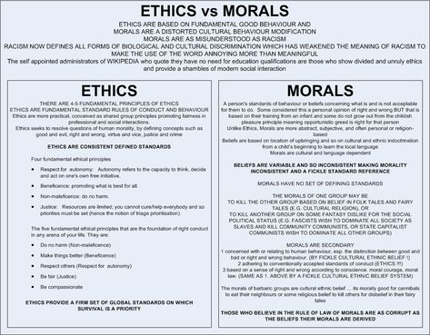 ETHICS vs MORALS Teaching Ethics, Philosophy Theories, Psychology Notes, What To Study, School Help, Mental And Emotional Health, Self Care Activities, Self Improvement Tips, Emotional Intelligence