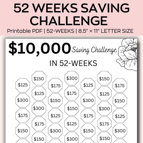 #52_Weeks_Saving_Challenge #Savings_Challenge_Weekly #10000_In_52_Weeks #Savings_Challenge_10k 52 Weeks Saving Challenge, 10000 In 52 Weeks, 10k Savings Challenge, 10k Savings, Savings Chart, 52 Week Savings Challenge, Saving Tracker, 52 Week Savings, Savings Challenge Printable