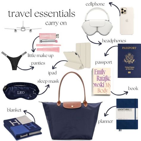 Airport Chic, Everyday Bag Essentials, Travel Packing Checklist, Backpack Essentials, Travel Bag Essentials, Airport Fits, Inside My Bag, Longchamp Bag, Purse Essentials