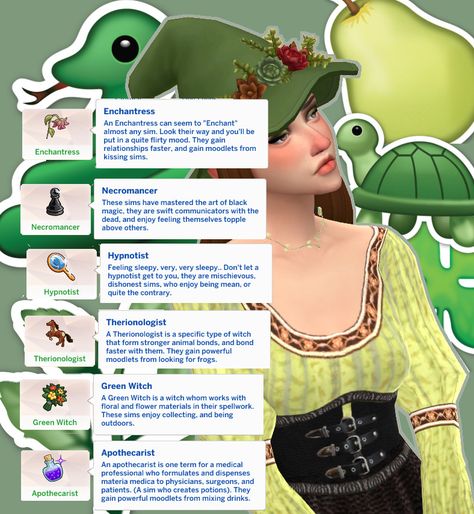 The Sims 4 Traits, Sims Traits, Los Sims 4 Mods, Die Sims 4, Sims 4 Challenges, Sims 4 Traits, Sims Packs, Sims Houses, Pelo Sims