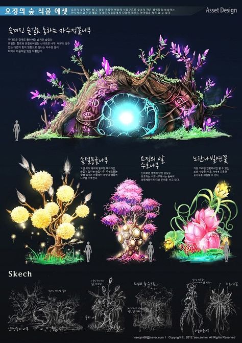 Plant Magic Art, Fantasy Fruit Concept Art, Alien Plants Concept Art, Fantasy Plants Concept Art, Fantasy Plants Art, Magical Plants Art, Flowers Concept Art, Fantasy Environment Concept Art, Plant Concept Art