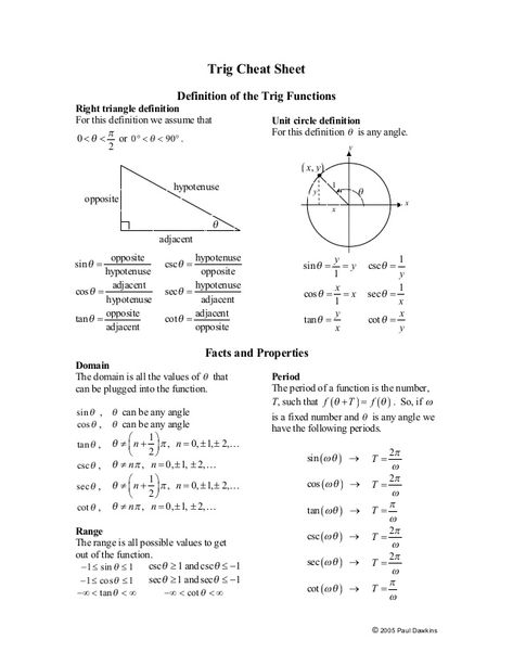 © 2005 Paul Dawkins Trig Cheat Sheet Definition of the Trig Functions Right triangle definition For this definition we ass... Trig Cheat Sheet, Trigonometry Notes Cheat Sheets, Trig Notes, Trigonometry Cheat Sheet, Academic Inspiration, Math Formula Sheet, Math Cheat Sheet, Act Math, College Math