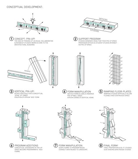 High rise Circle Architecture, Architecture Study, Architecture Diagrams, Vertical City, Architecture School, Henning Larsen, Modern Architecture Building, Architecture Background, Mix Use Building