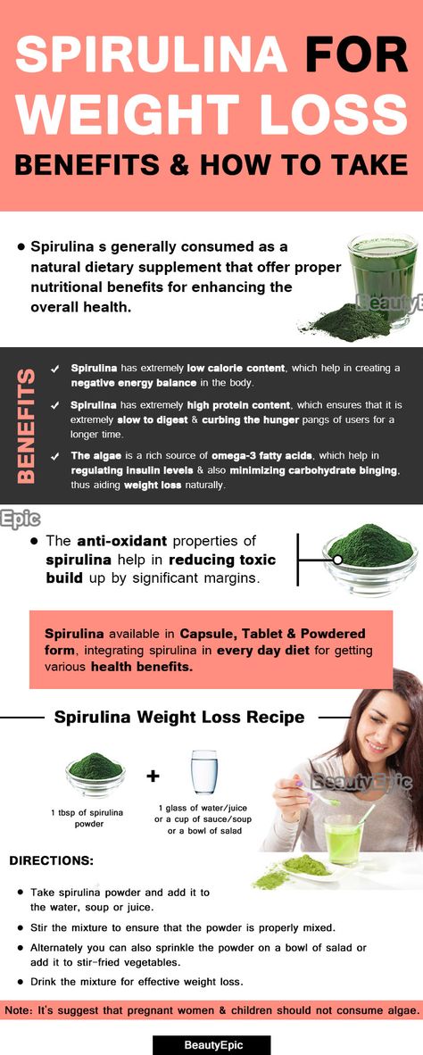 How to Take Spirulina for Weight Loss? If Not Now Then When, Fat Burning Workout Routine, Paleo Diet Plan, Easy Diet Plan, Keto Plan, Diet Plans For Women, Women Tips, Anti Inflammation, Supplements For Women