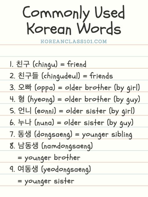 Basic Korean Words, Words In Korean, Taal Posters, Studying Korean, Learning Korean Grammar, Korean Vocabulary, Korean Study, Learn Basic Korean, Bahasa China