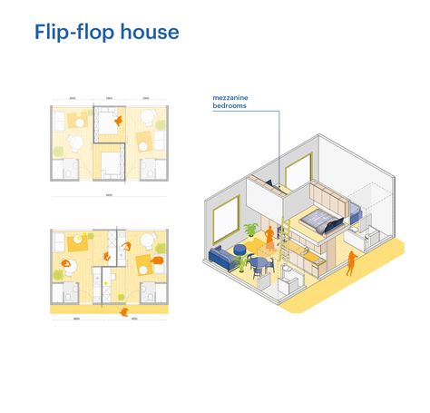 Gallery of Social Spaciousness: MVRDV Reimagines the Future of Co-Living - 8 Co Living Architecture, Living Architecture, Co Living, Community Living, City House, New Town, Office Building, Living Design, The Future