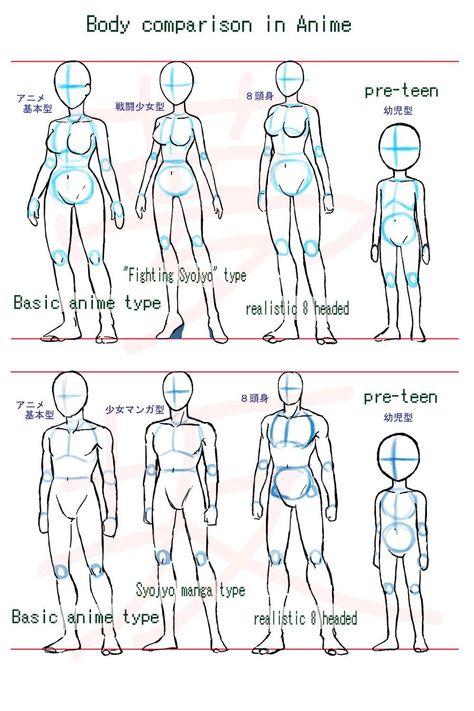 Anime body style comparison by ~Yumezaka on deviantART Drawing Anime Bodies, Anime Body, Drawing Body Poses, Drawing Hair, Body Sketches, Body Drawing Tutorial, Anatomy Sketches, Body Reference Drawing, Different Angles