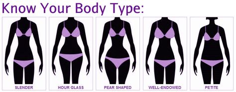 know your body shape Slender Body Type Women, Slender Body Type, Body Type Women, Dress For Body Shape, Shape Png, Dress Body Type, Fashion Style Women, Body Types Women, Wedding Gown Styles