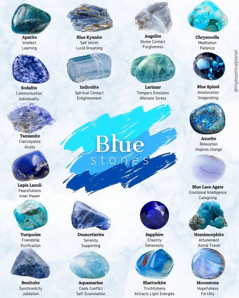 My Crystal Planet’s Instagram photo: “Blue crystals & their meanings! ♥️💗🔮 Bookmark and tag a crystal lover! Artwork : @mycrystalplanet Follow us : @mycrystalplanet . . . .…” Blue Crystals Identification, Crystal Identification, Agate Carving, Gemstones Chart, Crystal Healing Chart, Witch Crafts, Crystals Store, Crystals Healing Properties, Spiritual Crystals