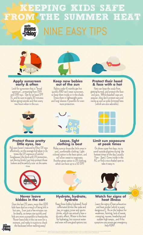 Austin Moms Blog | Sun Safety Safety Worksheets, Summer Safety Tips, Heat Safety, Summer Safety, Heat Exhaustion, Camping Safety, Sun Safety, Summer Preschool, Keeping Kids Safe