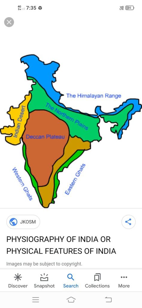 Physical Features Of India Map, Physical Features Of India Project, 3d Solar System Project, Physical Science Projects, 3d Solar System, Interactive Bulletin Boards, Solar System Projects, Map Worksheets, Physical Map