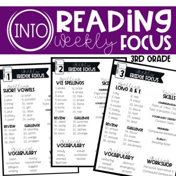 Into Reading Hmh 2nd Grade, Hmh Into Reading 3rd Grade Module 1, Hmh Into Reading 3rd Grade Focus Wall, Amplify Reading Program, Hmh Reading 3rd Grade, Into Reading Houghton Mifflin 2nd Grade, 3rd Grade Hmh Into Reading, Hmh Into Reading 3rd Grade, Hmh Into Reading 4th Grade