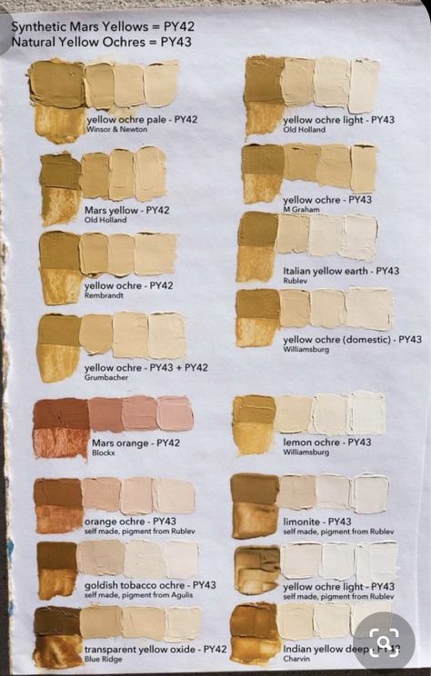 Color Mixing Chart Acrylic, Portrait Painting Tutorial, Color Mixing Guide, Mixing Paint Colors, Color Theory Art, Oil Painting Tips, Oil Painting Tutorial, Portraiture Painting, Comparison Chart