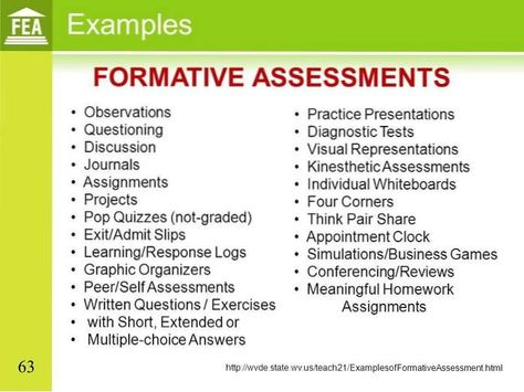 Formative Assessment Ideas, Formative Assessment Examples, First Grade Assessment, Math Reference Sheet, Think Pair Share, Formative And Summative Assessment, Classroom Assessment, Assessment For Learning, Employee Onboarding