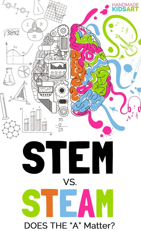 STEM vs. STEAM Steam Teacher, Steam Classroom, First Computer, Steam Lessons, Kids Lab, Steam Art, Steam Ideas, Stem Lab, Steam Projects