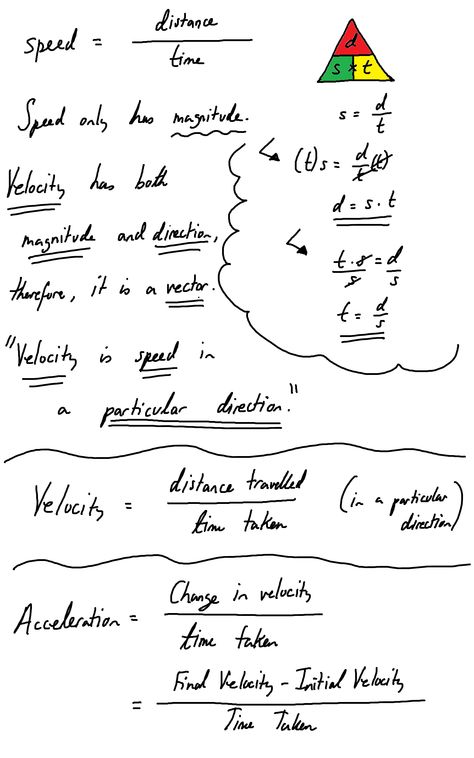 Speed, distance, time, velocity and acceleration... Velocity Time Graph Physics, Speed Velocity Acceleration Notes, Distance Time Graphs Worksheets, Teaching Physics, Speed Distance Time, Distance Time Graphs, Arithmetic Sequences, Math Integers, Gcse Physics