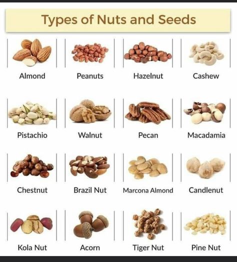 Daily Use Sentences, Fruits And Vegetables List, Culinary Lessons, Kitchen Essentials List, Fruit Cereal, Fancy Dishes, Fruit List, Spice Mix Recipes, Food Infographic