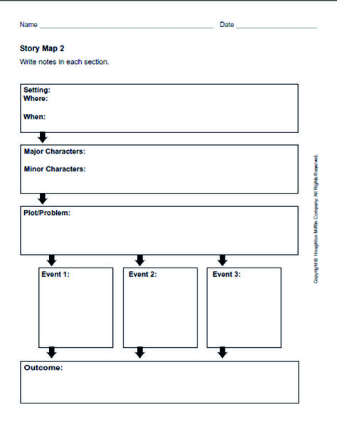 Plot Development/Story Map, Grades 3-5 Story Outline Template, Story Map Template, User Story Template, Story Map Graphic Organizer, Reflective Essay Examples, Story Elements Worksheet, Story Organizer, Story Outline, Essay Plan