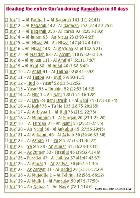 Read complete Quran in 30 days Quran In 30 Days, Quran Challenge, Complete Quran, 21 Days, Quran, 30 Day, Quick Saves