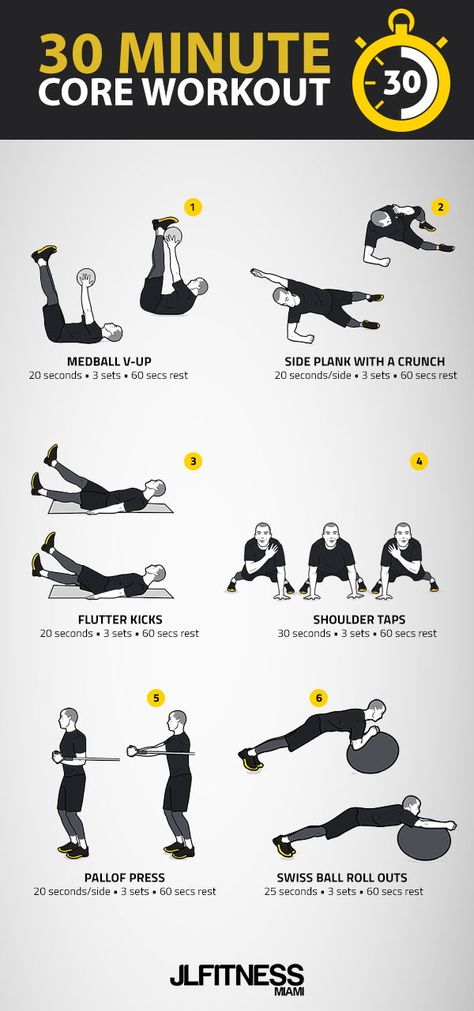 30 Minute Core Workout- 6 exercises. 30 Minute Core Workout, Oblique Workouts, Weighted Core Workout, Healthy Jelly, Core Workout Men, Abs Workouts, Core Workouts, Ab Work, Workout Exercises