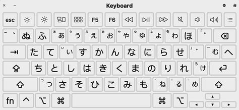 Japanese keyboard for wanikani? - WaniKani - WaniKani Community Japanese Keyboard, Japanese Font, Font Keyboard, Muscle Memory, Japanese People, English Alphabet, Screen Shot, Thing 1 Thing 2, Grammar