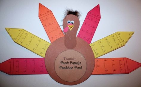 Fact Family Craft, Mayflower Activities, Pilgrim Activities, Fact Families Activities, Turkey Activities, Fall Facts, Turkey Math, Thanksgiving Countdown, November Math