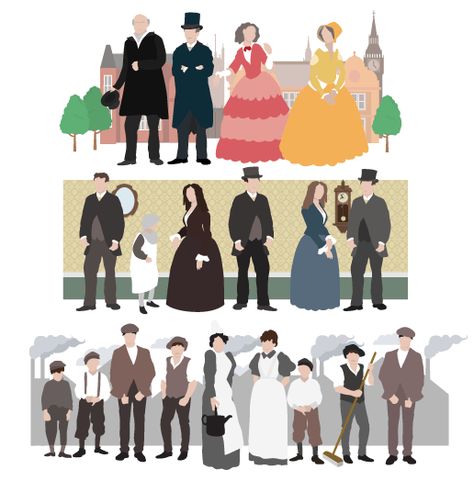 Theme of in An Inspector Calls GCSE Revison: OxNotes Social Class Pyramid, An Inspector Calls Revision, Inspector Calls, Gcse English Literature, Industrial Era, Class Theme, Social Class, English Teaching, Regency Era