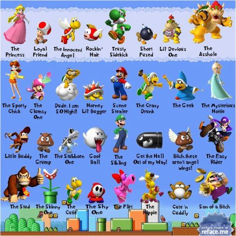 Super Mario characters explained Mario Characters Names, Harmonie Mario, Mario Bros Game, Super Mario Characters, Mario Crafts, Mario Tattoo, Super Mario Bros Games, Mario Y Luigi, Mario E Luigi