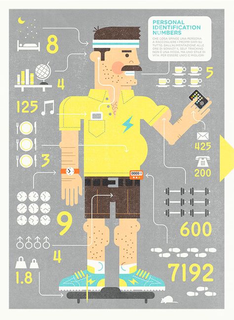 PIN - Wired Italia Infographic Inspiration, Information Visualization, Data Visualisation, Data Design, Infographic Design Inspiration, Info Design, Digital Health, Information Graphics, Grafic Design