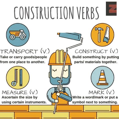 Construction Vocabulary, Work Vocabulary, Grammar Notes, English Grammar Notes, English Grammar Rules, Grammar Rules, Tough As Nails, Morning Everyone, English Learning