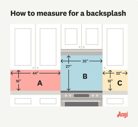 How to measure a backsplash illustrated, breaking the area up into square and rectangle sections to measure from Backsplash Tile Size, Backsplash Kitchen Installation, Installing Subway Tile Backsplash, Installing Backsplash Tile Tilebar, Backsplash Height, How To Install Mosaic Tile Backsplash, Measuring Length, Kitchen 2023, How To Measure