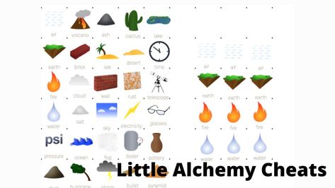 Alchemy Tools, Alchemy Recipes, Alchemy Set, Alchemy Of Souls Mudeok And Uk, Stages Of Alchemy, Little Alchemy Cheats, Little Alchemy, Recipe Web, Starter Recipes