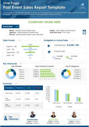 Report Infographic, Powerpoint Examples, Presentation Example, Sales Report Template, Accounting Education, Sales Report, Event Budget, Social Media Statistics, Event Sponsorship