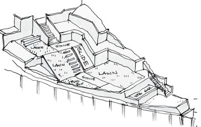 Landscape Architecture Plan, Landscaping A Slope, Landscape Design Drawings, Landscape Architecture Drawing, Landscape Architecture Design, Architectural Drawing, Traditional Landscape, Landscape Drawings, Cool Landscapes