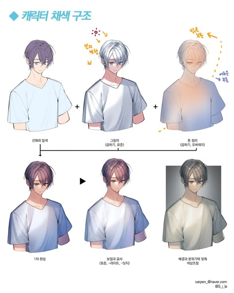 Coloring Tutorial, Digital Painting Tutorials, Anime Drawings Tutorials, 영감을 주는 캐릭터, Digital Art Tutorial, Art Studies, Drawing Poses, Drawing Reference Poses, Anime Poses