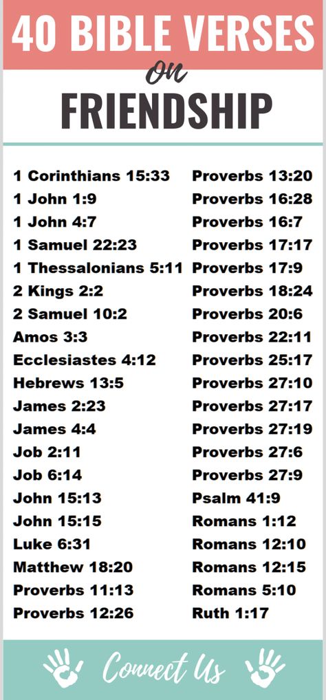 40 Encouraging Bible Scriptures on Friendship – ConnectUS Scriptures For Friendship, Scriptures About Friendship, Verses On Friendship, Bible Verses On Friendship, Graphic Presentation, 1 John 1 9, He Is Faithful, Scripture Writing Plans, On Friendship