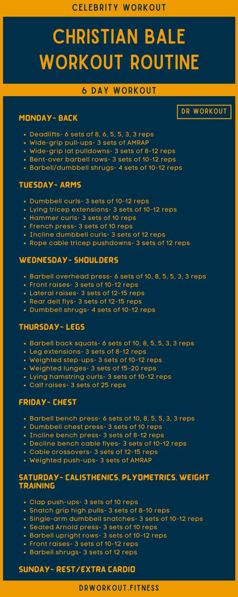 Christian Bale’s Workout Routine Christian Bale Workout, Patrick Bateman Workout Routine, Batman Workout Routine, Intermediate Workout Plan, Workouts Men, Football Workouts Training, Jennifer Lopez Workout, Batman Workout, Celebrity Workout Routine