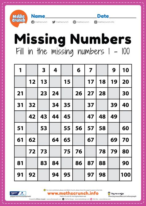 Maths worksheets missing numbers 1 to 100 printable sheet | Maths Crunch Missing Numbers 1-100 Worksheet, Pre K Math Worksheets, Math Websites, Mental Maths Worksheets, Kindergarten Math Free, Fun Math Worksheets, Kindergarten Math Worksheets Free, Free Printable Math Worksheets, Mathematics Worksheets