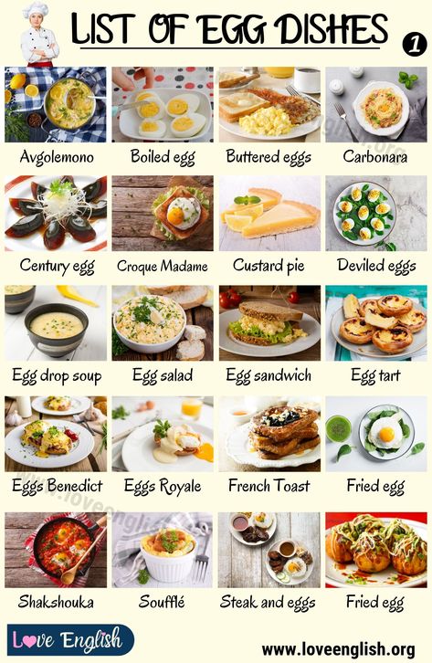 Egg Dishes Types Of Eggs Cooked, Different Types Of Eggs, Egg Benedict, Types Of Eggs, Culinary Cooking, Food Infographic, Egg Dishes, Egg Tart, Egg Dish