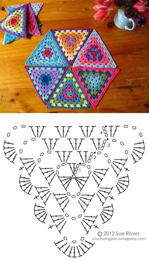 Crochet Triangle Pattern, Granny Square Crochet Patterns Free, Mode Crochet, Crochet Motif Patterns, Crochet Triangle, Crochet Design Pattern, Crochet Granny Square, Crochet Square Patterns, Granny Squares Pattern