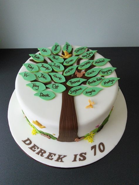 Birthday cake ideas  - Love this family tree cake with each family member's name on their own leaf.  #70thBirthdayIdeas #birthdaycakes Tree Cake Ideas, 80th Birthday Cake For Men, 70th Birthday Cake For Men, Family Tree Cakes, Friendship Tree, Cakes Creative, 75 Birthday Cake, 70 Birthday, 90th Birthday Cakes