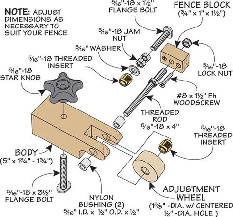 Tablesaw Router Extension, Diy Router Table Fence, Making A Router Table, Router Table Fence Micro Adjust, Build A Router Table, Woodworking Router Bits, Router Table Insert, Router Table Fence, Router Tool