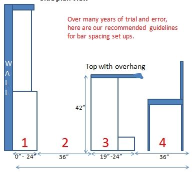 Home Bar Layout, Bar Layout, Building A Home Bar, Home Bar Plans, Basement Bar Plans, Basement Bar Design, Bar Dimensions, Pub Sheds, Bar Plans