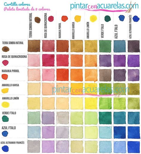 Watercolor Pallet, Color Theory Art, Color Knowledge, Soft Pastel Art, Drawing Body Poses, Watercolor Tips, Diy Artwork, Pastel Art, Teaching Art