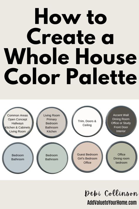 One Designer secret to create flow throughout your home is to create a whole house color palette of 4 to 8 colors and use them throughout your home in your rooms, fixed elements of your home, furniture and accessories. #wholehousecolorpalette #benjaminmoore #sherwinwilliams Earthy Whole House Color Palette, Coastal Color Palette Whole House, Coordinating Interior Paint Colors, Colour Schemes For House, Paint Palettes For Home Colour Schemes, Best Home Color Palette, Wall Color Schemes Whole House, How To Create A Color Palette For Your Home, Room By Room Color Palette