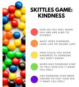 Skittles Kindness Game created by the irish twins momma Skittles Kindness Game, Skittles Get To Know You Game Free Printable, Skittles Lucky Dip Game, Skittles Question Game, Skittles Rainbow Game, Kindness Games, Skittles Candy, Skittles Game, Feelings Games