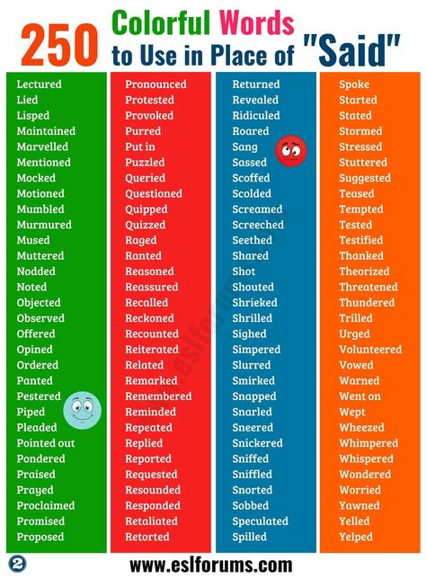 SAID is Dead! Here are 250 Powerful Words to Use Instead of Said! - ESL Forums Things To Use Instead Of Said, Word To Use Instead Of, Words Instead Of, Instead Of Saying Said, Words To Use Instead Of Said, Words To Use Instead Of, Instead Of Said Words To Use, Different Words To Use Instead Of Said, What To Say Instead Of Said