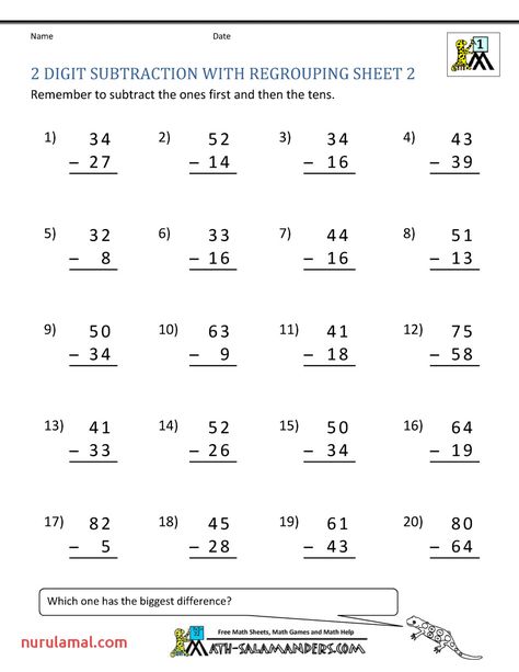 Addition with Regrouping Worksheets for Grade 1 Addition with Regrouping Worksheets for Grade 1 are used for helping kids learning in the very first grade in primary schools. These worksheets can be... 2 digit subtraction with regrouping 2 | #PrintableWorksheets #worksheets #mathworksheets #kindergarteenworksheets #templates #exceltemplates Borrowing Subtraction Worksheet, Borrowing Subtraction, Subtraction Worksheets For Grade 2, Subtraction With Borrowing, Addition With Regrouping Worksheets, Subtraction With Regrouping Worksheets, Rounding Worksheets, Math Subtraction Worksheets, Regrouping Subtraction